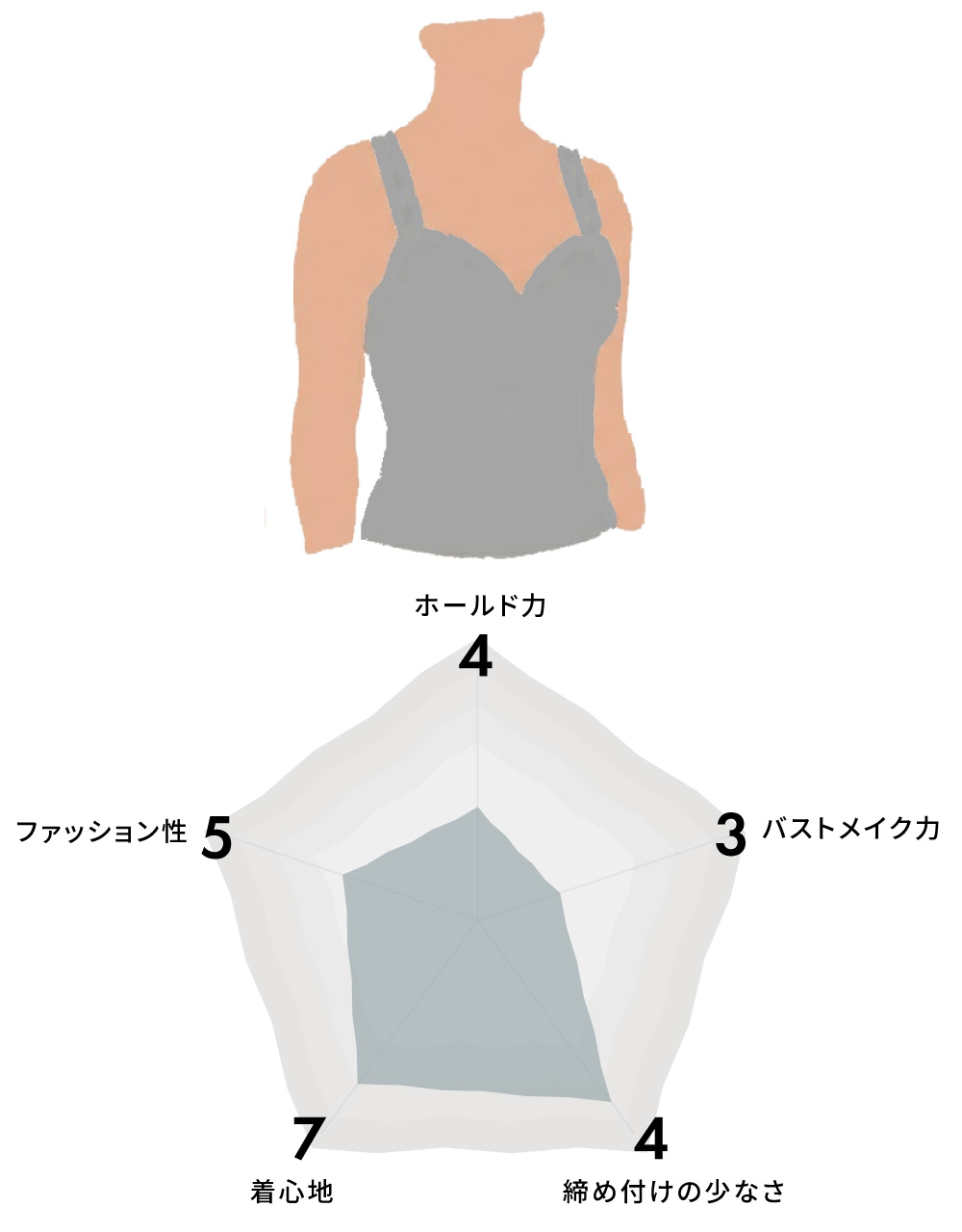 hinna ブラトップ カップ付きインナー